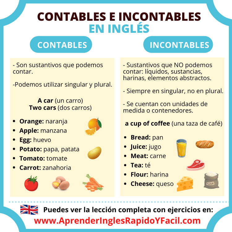 100 Ejemplos de Sustantivos Contables e Incontables en Inglés 2 100 ejemplos de sustantivos contables e incontables en ingles