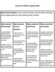 20 Ejemplos Inspiradores de Objetivos Empresariales 2 20 ejemplos inspiradores de objetivos empresariales