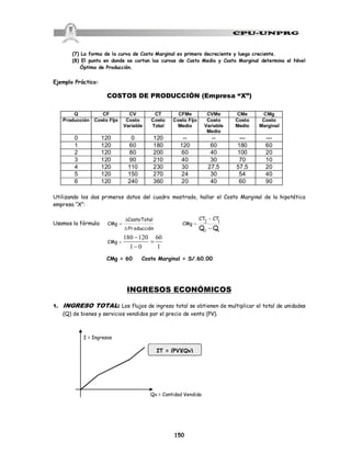 20 ejemplos sorprendentes de costos fijos y variables