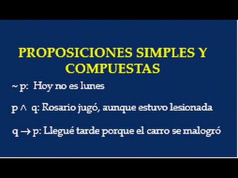 50 EJEMPLOS de Proposiciones SIMPLES y COMPUESTAS 2 50 ejemplos de proposiciones simples y compuestas
