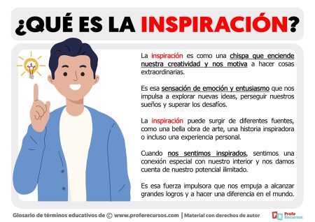 50 frases poderosas que transformaran tu comunicacion