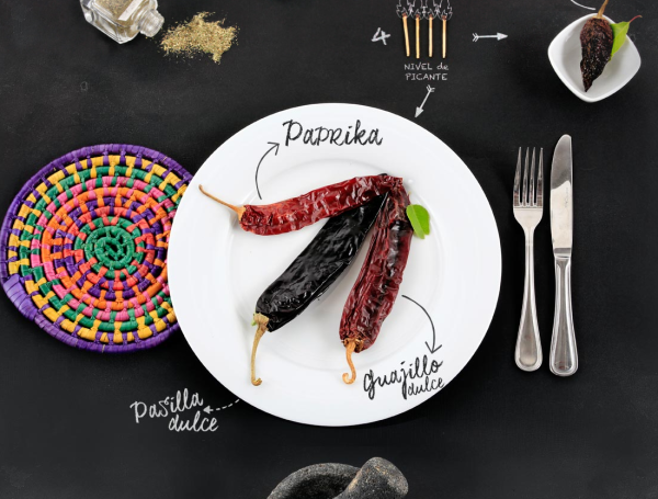 AFRODISIACOS ALIMENTOS: ¡Descubre el SECRETO del PLACER! 2 afrodisiacos alimentos descubre el secreto del placer