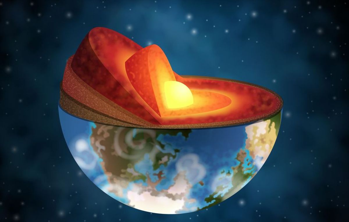 agente interno que modifica la corteza terrestre