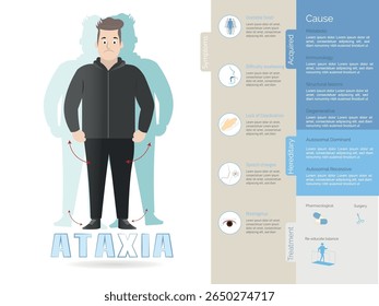alexia descubre tipos sintomas y tratamiento
