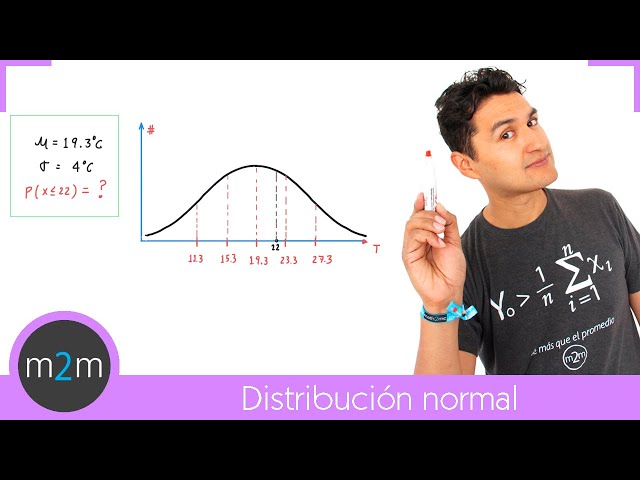 Análisis: Qué es y Cómo lo Usamos en ESTADÍSTICA 2 analisis que es y como lo usamos en estadistica