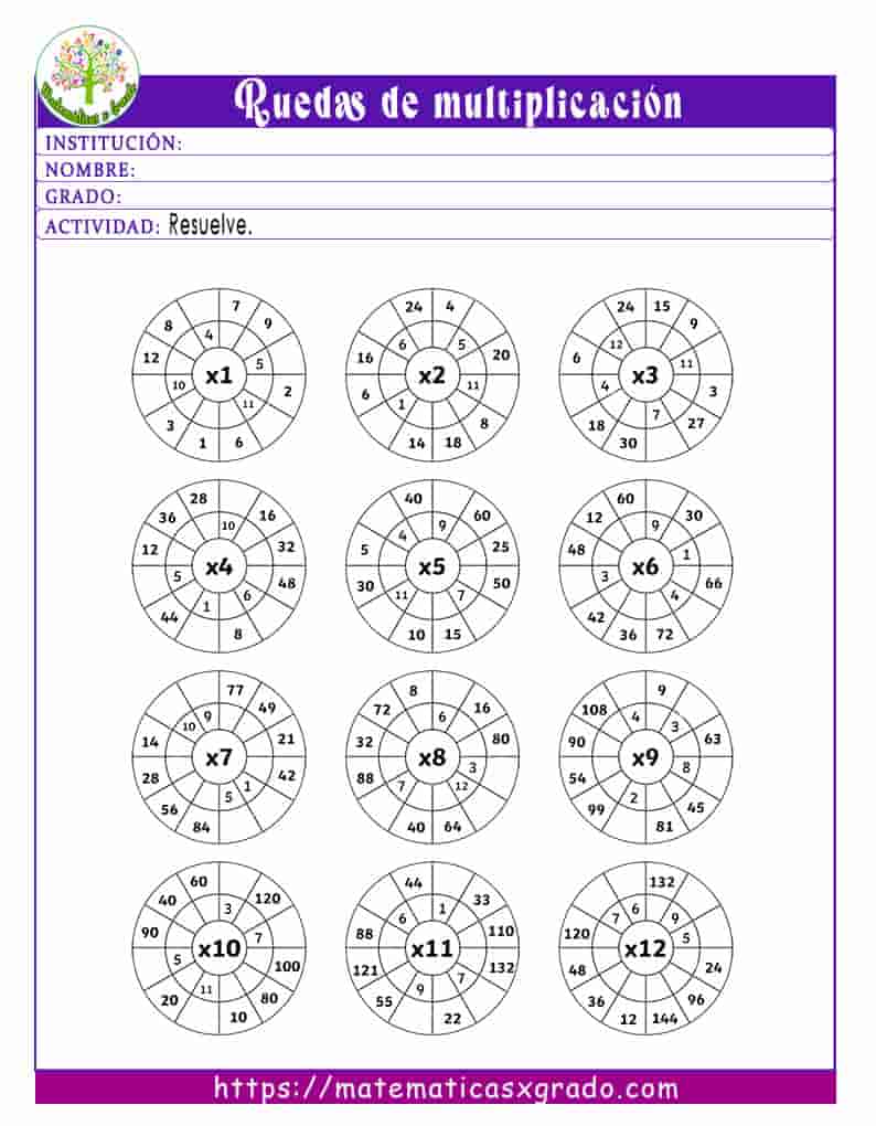 aprende division y multiplicacion con actividades divertidas