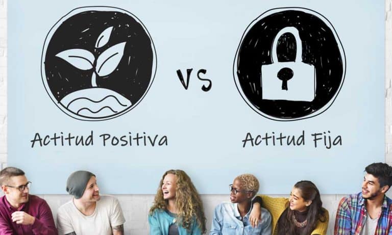 APTITUDES: Qué SON y CÓMO Diferencian de Actitudes 2 aptitudes que son y como diferencian de actitudes