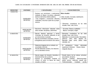 Artes Compuestas: Descubre Su Fascinante Clasificación 2 artes compuestas descubre su fascinante clasificacion