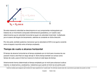 ASCENDENTE en Física: Significado y Curiosidades Reveladas 2 ascendente en fisica significado y curiosidades reveladas