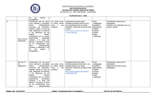 Aula: Descubre sus Claves y Características Esenciales 2 aula descubre sus claves y caracteristicas esenciales
