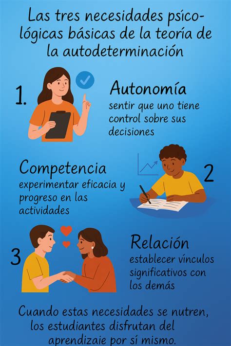 Autodeterminación: Qué es y su Poderoso SIGNIFICADO 2 autodeterminacion que es y su poderoso significado