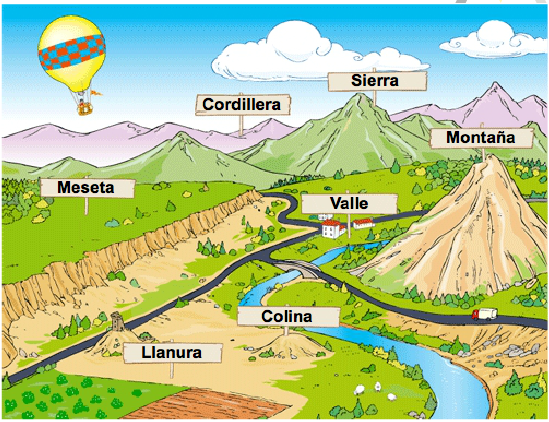 bajo relieve descubre su definicion y caracteristicas