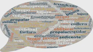 bene 30 palabras que te sorprenderan y enriquecen