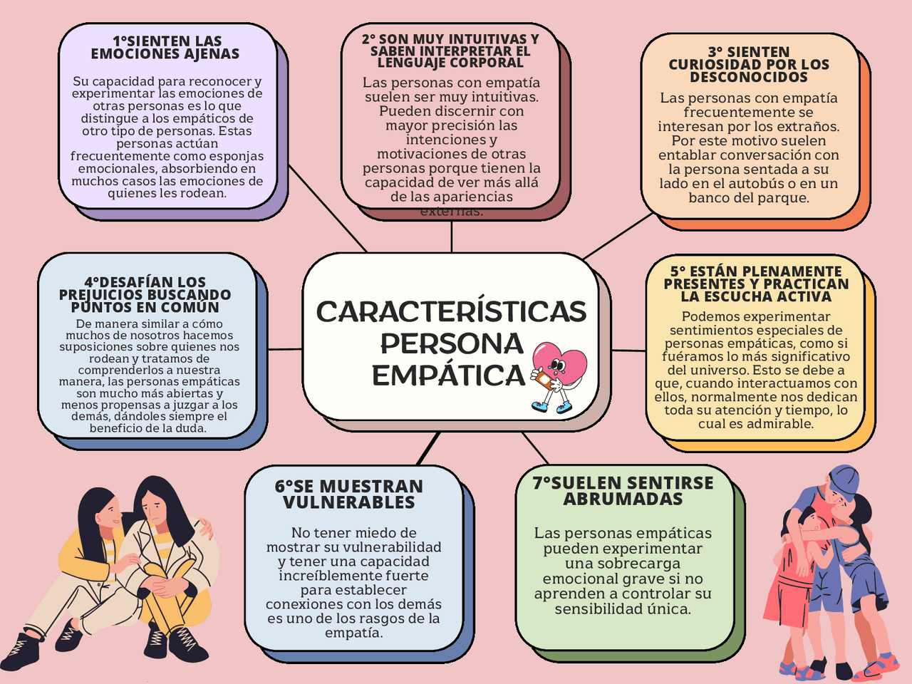 caracteristicas de personalidad cuales son los 5 rasgos