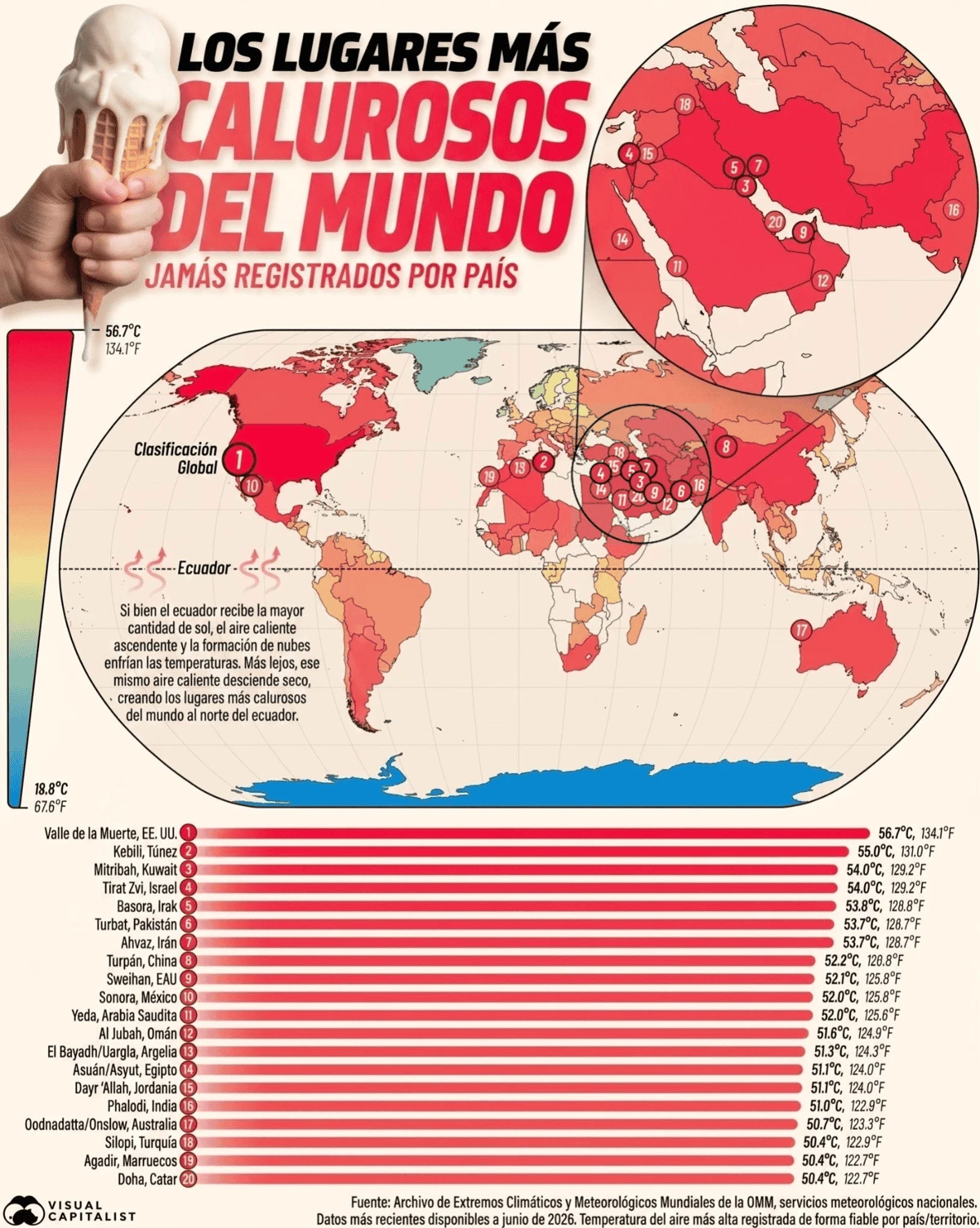 cero absoluto el limite extremo de la temperatura
