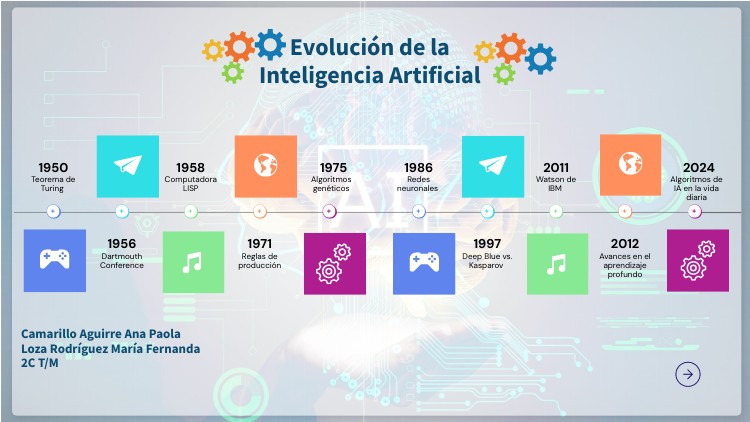 Ciencia e Historia: Cuál es su intrigante origen 2 ciencia e historia cual es su intrigante origen