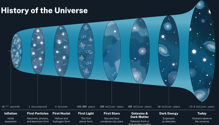 Cómo la Forma Revoluciona el Espacio y el Tiempo en el Arte 2 como la forma revoluciona el espacio y el tiempo en el arte