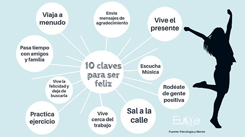 como ser feliz 11 claves cientificas sorprendentes
