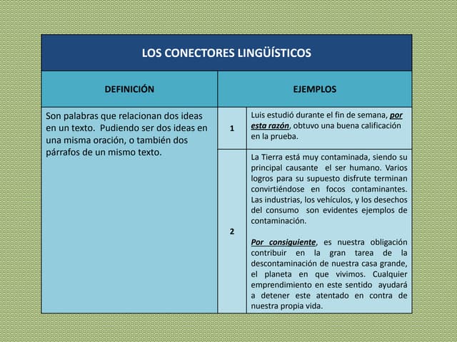 conectores temporales descubre 50 ejemplos unicos