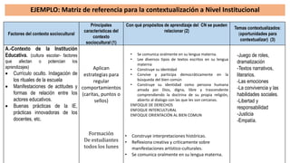 contextos sociales que es y cuales son sus tipos
