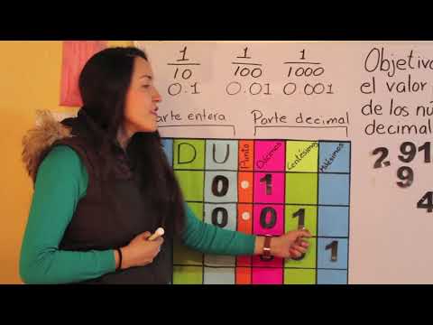 convertir fracciones a decimales como lograrlo