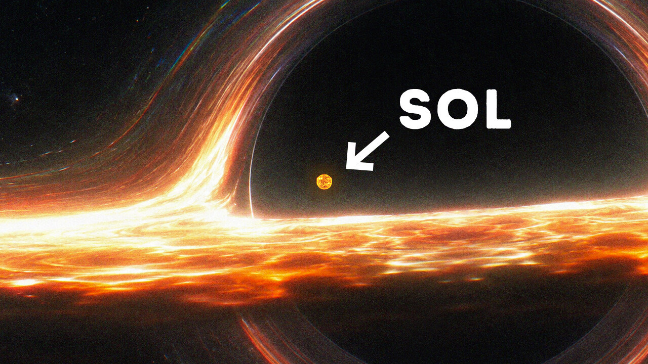 cosmogonico descubre su significado y mas sorprendete