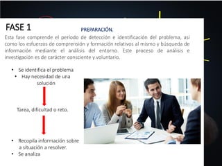 creatividad descubre el poder del pensamiento creativo