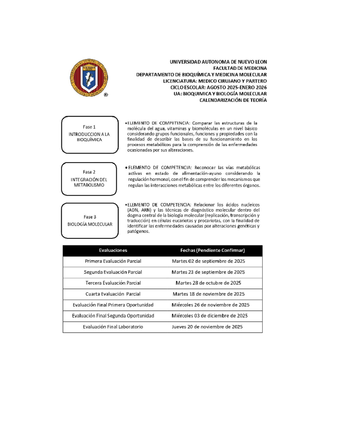 cronograma descubre su definicion y rangos esenciales