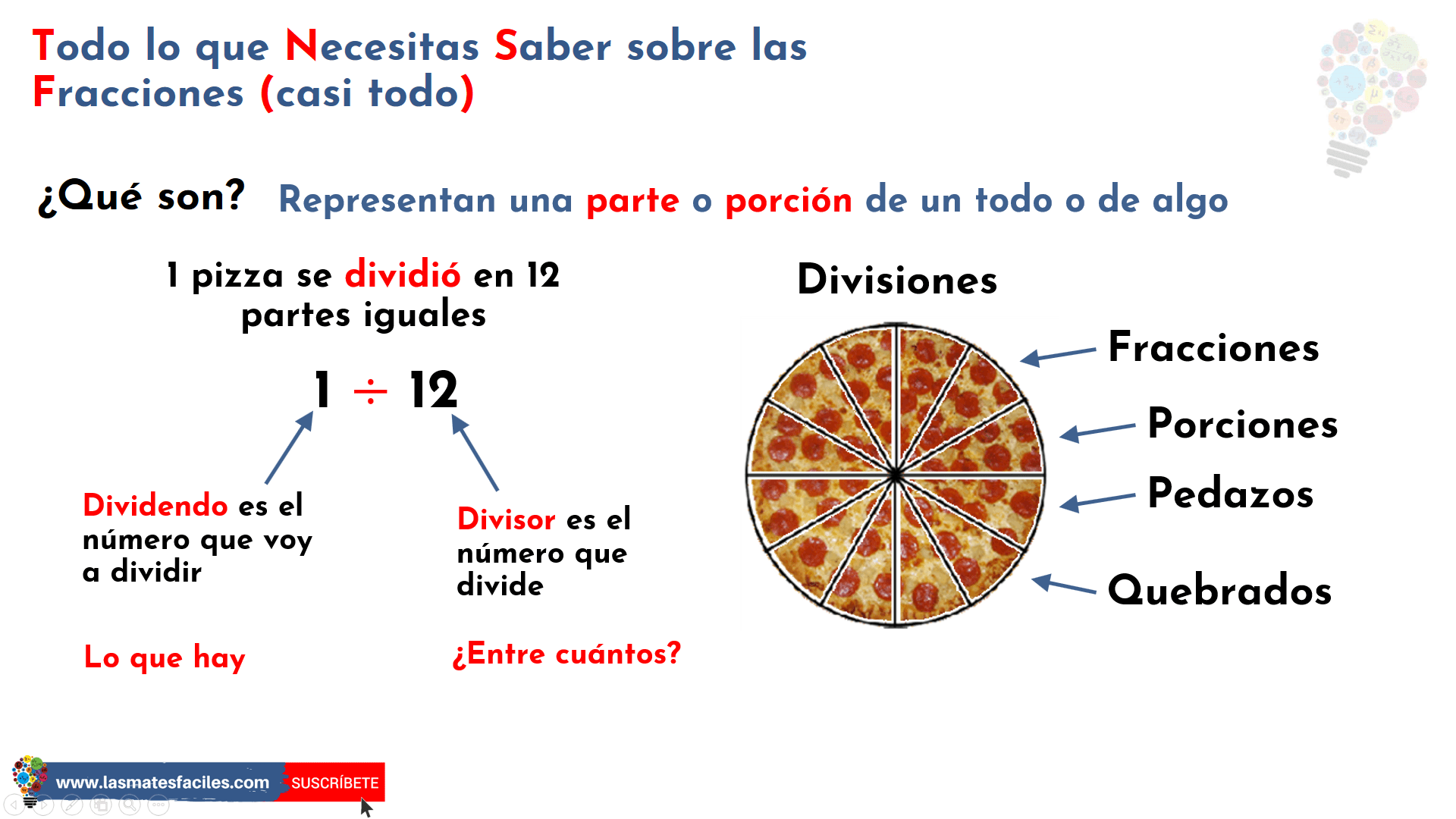 Cuáles SON las PARTES de una FRACCIÓN ¡Descúbrelas! 2 cuales son las partes de una fraccion descubrelas