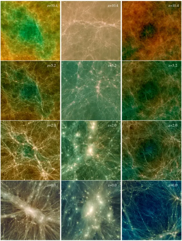 Curvatura Espacio-Tiempo: Cómo Moldean el Universo 2 curvatura espacio tiempo como moldean el universo