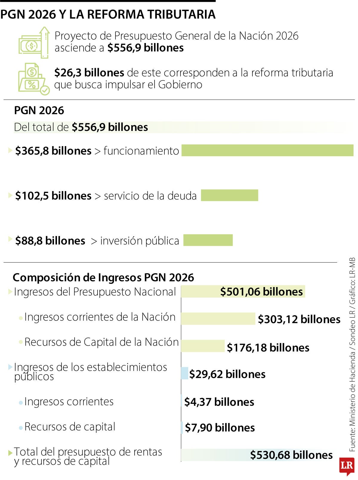 Déficit Fiscal: Qué es y por qué es crucial para tu economía 2 deficit fiscal que es y por que es crucial para tu economia