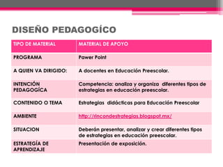 desarrolla temas creativos estrategias efectivas