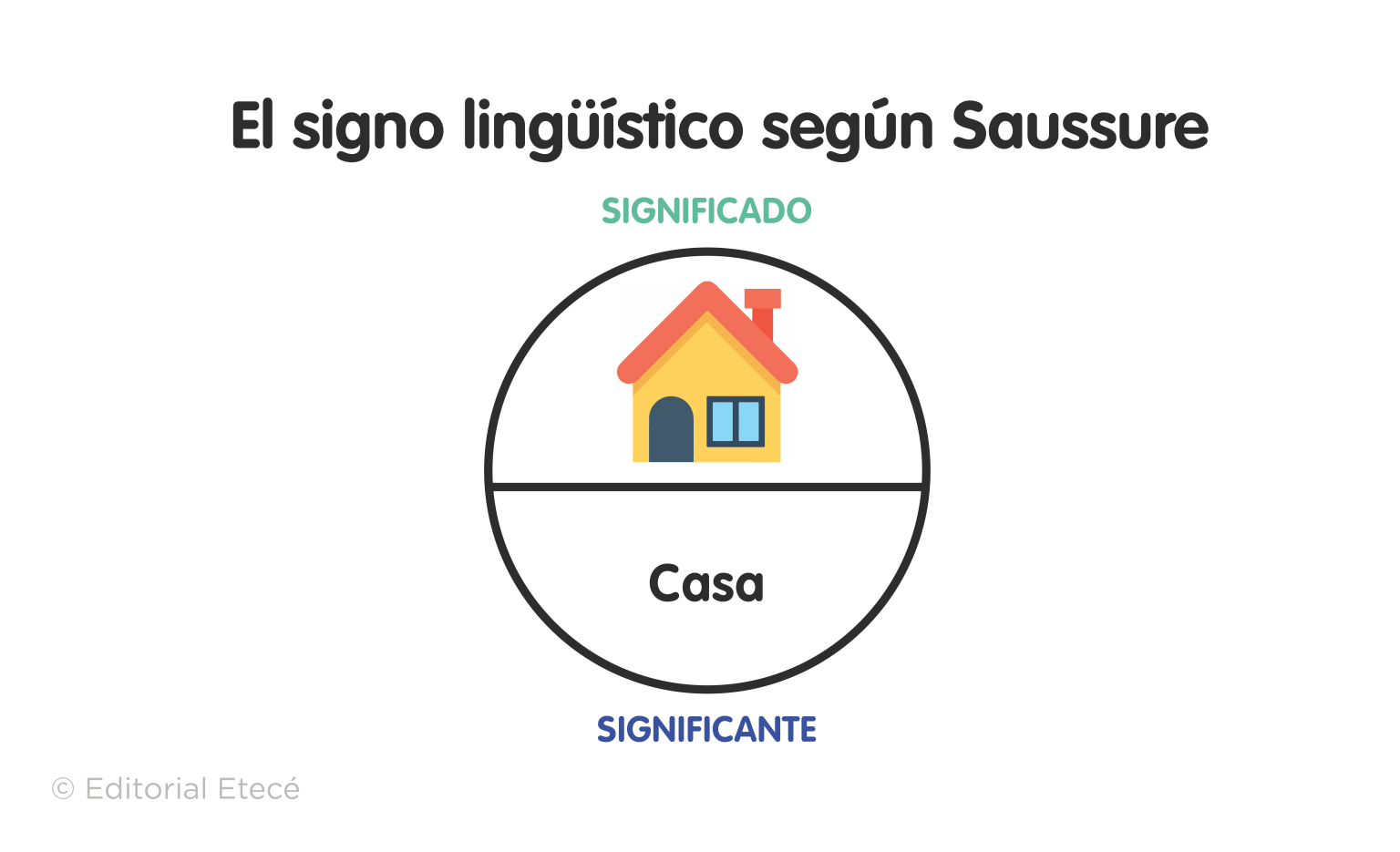 descubre el poder de los simbolos significado y tipos