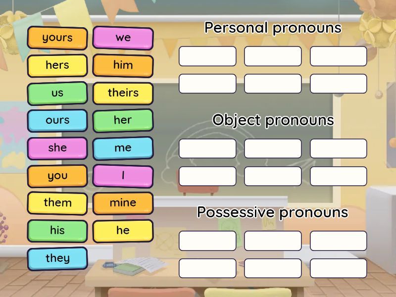 Descubre la Sorprendente Clasificación de Pronombres 2 descubre la sorprendente clasificacion de pronombres