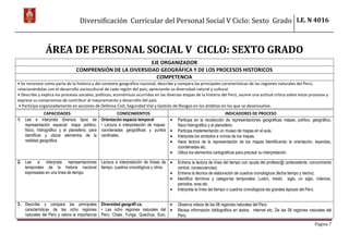 Descubre los Tipos y Características del Proceso Social 2 descubre los tipos y caracteristicas del proceso social
