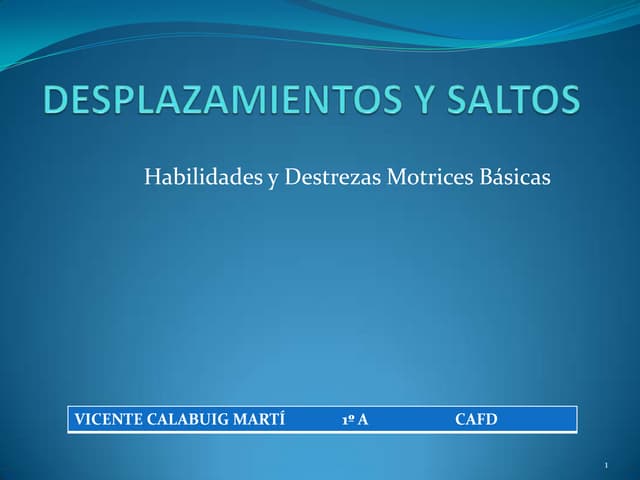 desplazada descubre sus tipos y caracteristicas