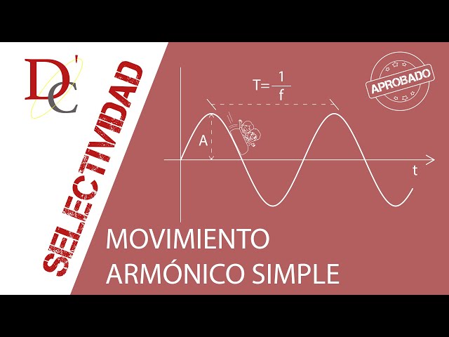 dinamica fisica que es y cual su ley fundamental