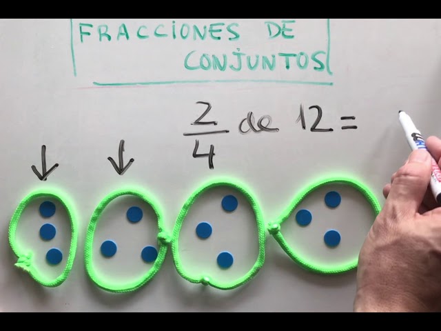 Ejemplo de Fracción: ¡Descubre 20 EJEMPLOS SORPRENDENTES! 2 ejemplo de fraccion descubre 20 ejemplos sorprendentes