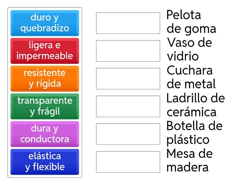 EJEMPLO DE MATERIAL: ¡Descubre sus INCREÍBLES Propiedades! 2 ejemplo de material descubre sus increibles propiedades