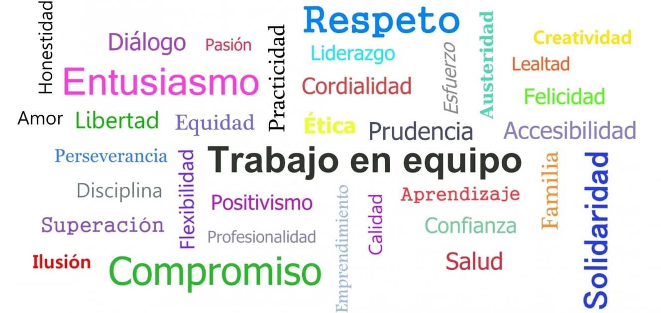 Ejemplo de VALORES: ¡Descubre su SIGNIFICADO oculto! 2 ejemplo de valores descubre su significado oculto