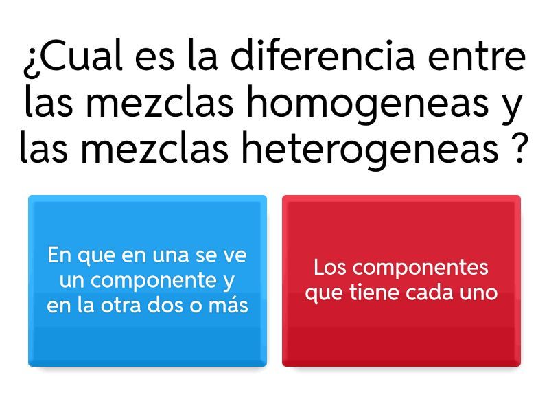 Ejemplos Mezclas HETEROGÉNEAS que Te Sorprenderán 2 ejemplos mezclas heterogeneas que te sorprenderan
