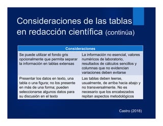 ELABORAMOS TABLAS: Cómo GRAFICAR Resultados Abiertos 2 elaboramos tablas como graficar resultados abiertos