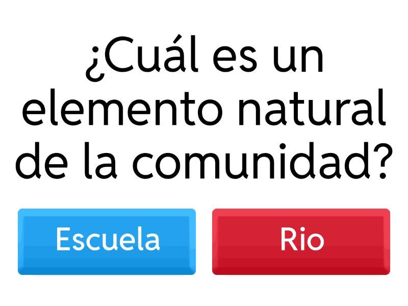 elemento natural 7 elementos sociales que no conocias