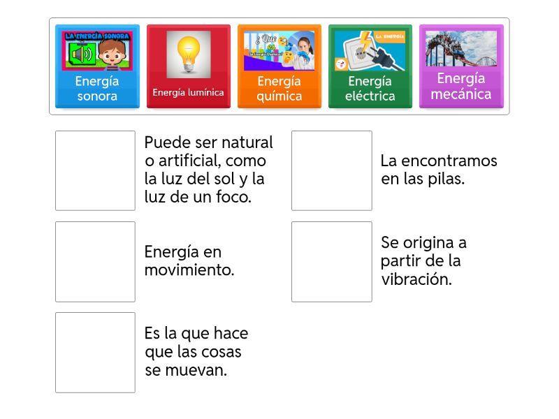 ENERGÍA QUÍMICA: Descubre sus ASOMBROSAS CARACTERÍSTICAS 2 energia quimica descubre sus asombrosas caracteristicas