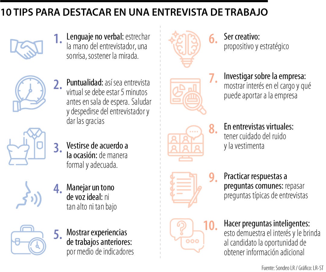 entrevista de trabajo como impresionar con un ejemplo