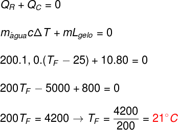 equilibrio termico formulas clave y definicion esencial