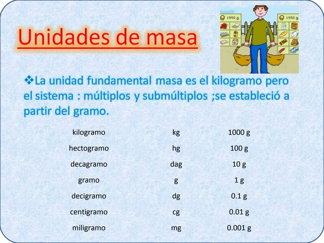ESCALA DE MASA: Conoces las UNIDADES Internacionales 9 escala de masa conoces las unidades internacionales