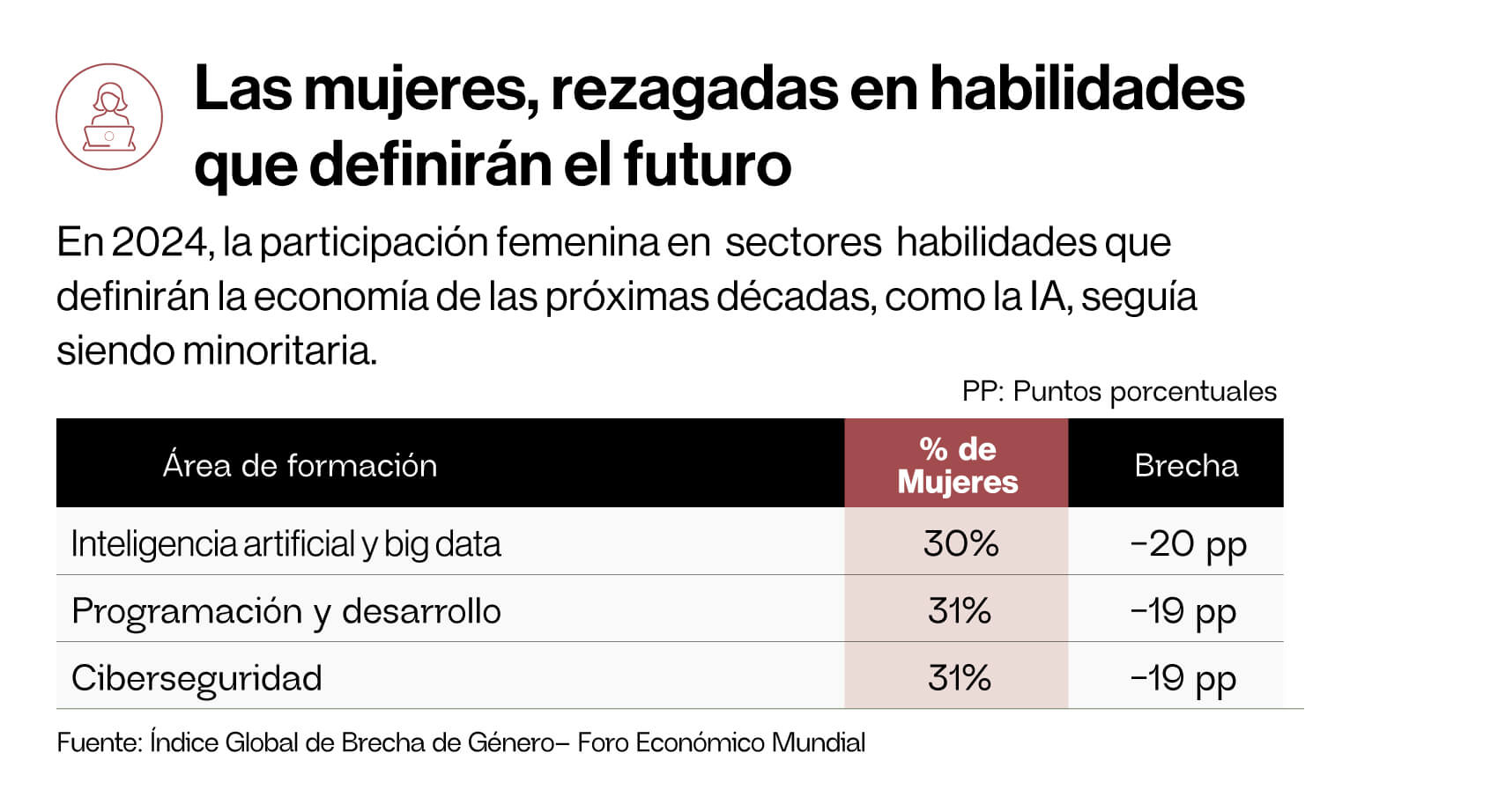 estereotipos descubre su verdadero significado