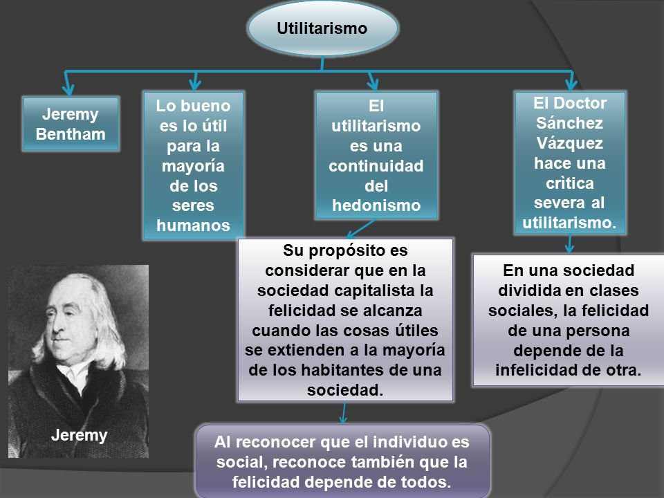 ÉTICA UTILITARISTA: Qué nos enseñó John Stuart Mill 2 etica utilitarista que nos enseno john stuart mill