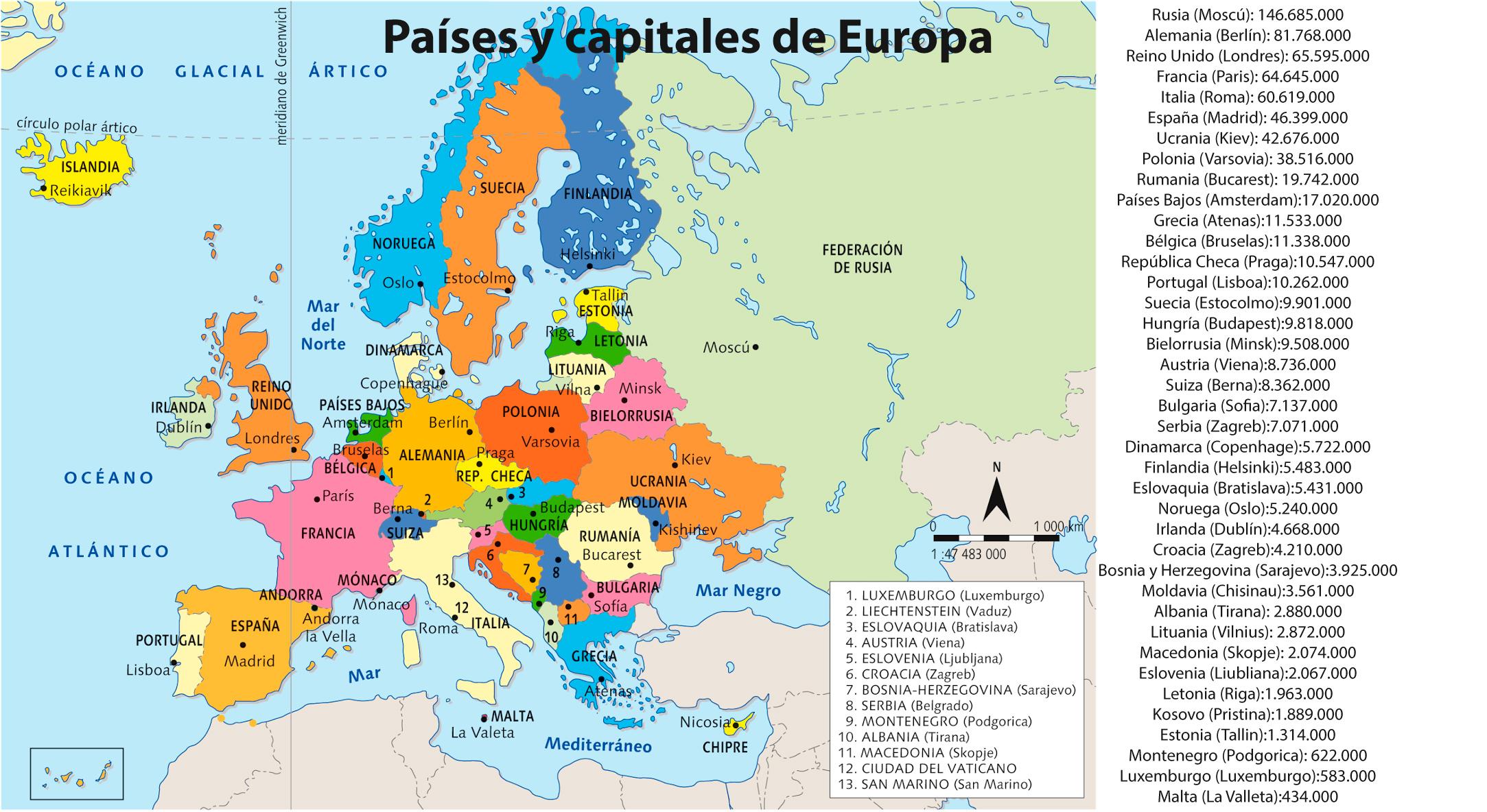EUROPA: Descubre las CAPITALes y Países que Sorprenden 2 europa descubre las capitales y paises que sorprenden